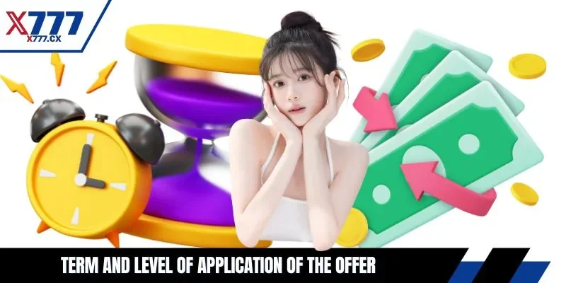 Term and level of application of the offer